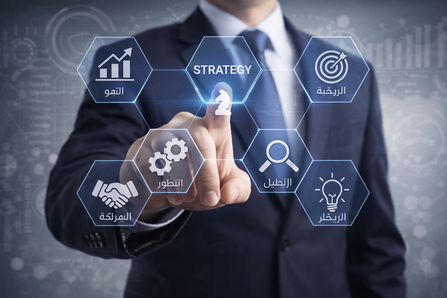 Strategic Objectives